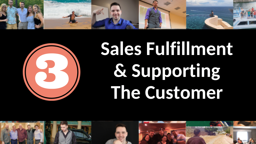 Sales Fulfillment & Supporting The Customer
